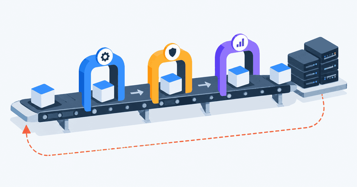 CI/CD Pipeline Explained: From Git Commit to Production