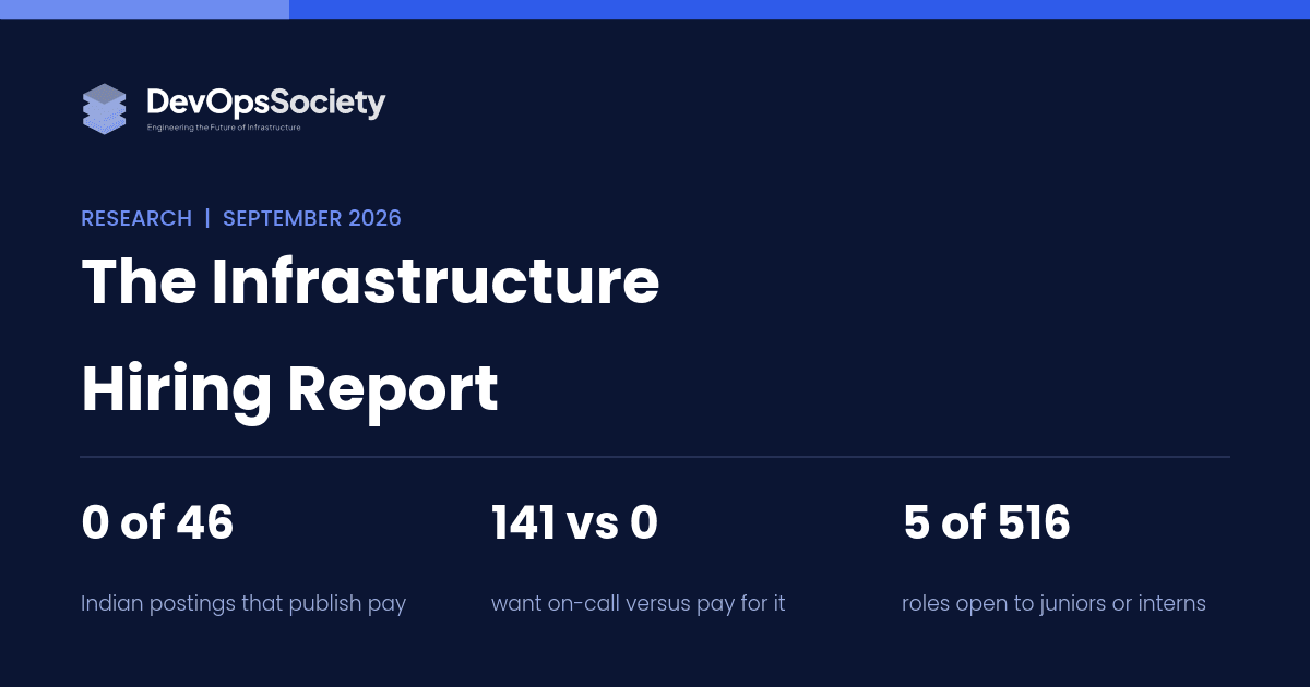 The Infrastructure Hiring Report: September 2026