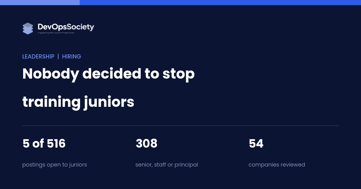 Five Postings Out of 516: Nobody Decided to Stop Training Juniors