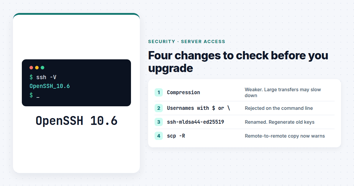 OpenSSH 10.6 Drops a Few Old Habits. Find Them Before Your Next Server Image Does.