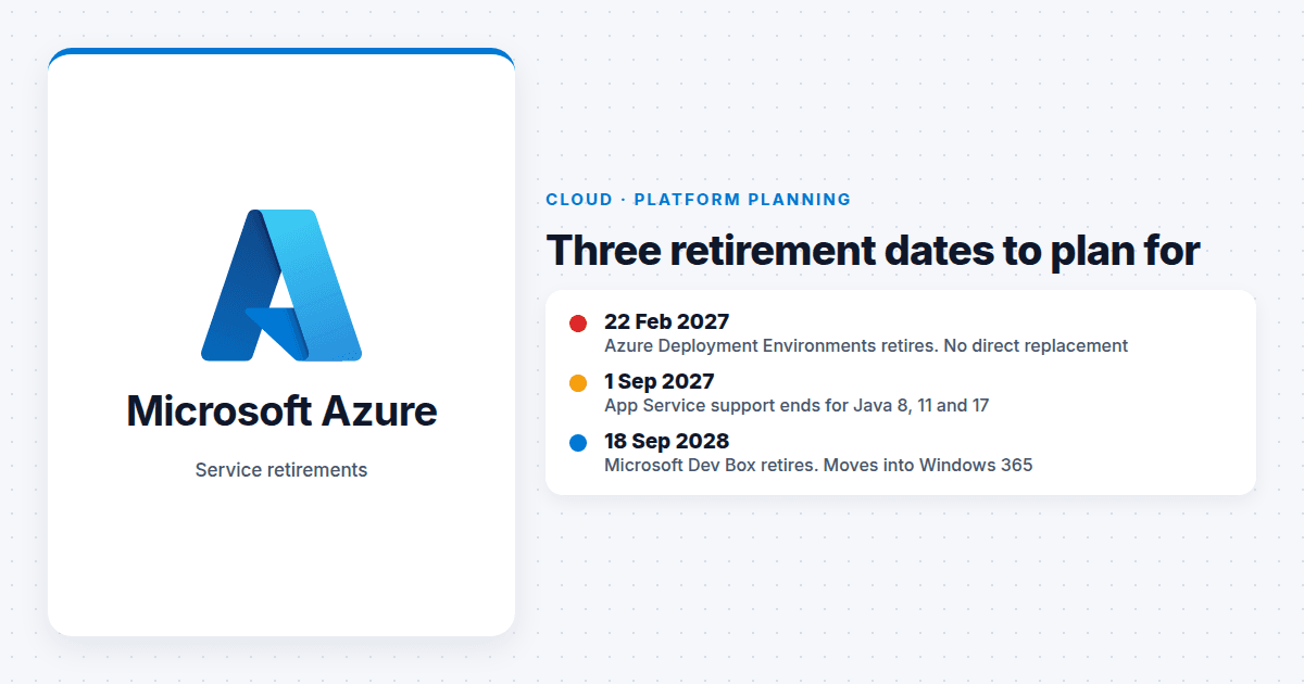 Azure Put Three Retirement Dates on the Calendar. One Service Has No Direct Replacement.